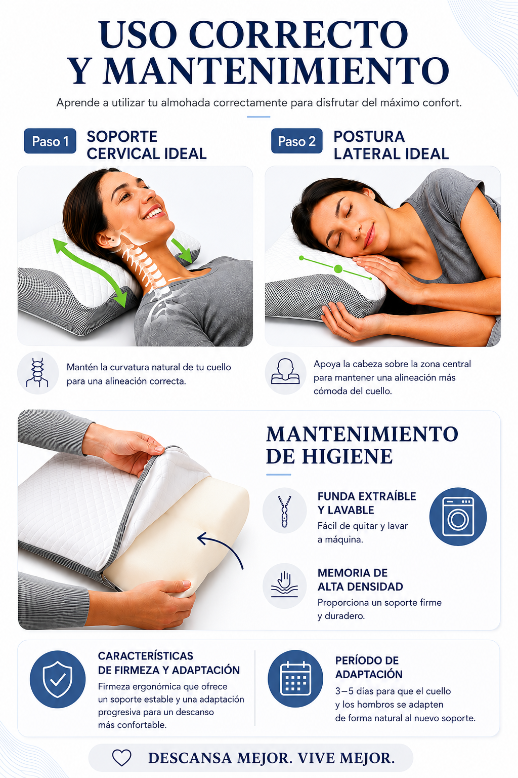 ALMOHADA CERVICAL ERGONÓMICA DE ESPUMA VISCOELÁSTICA
